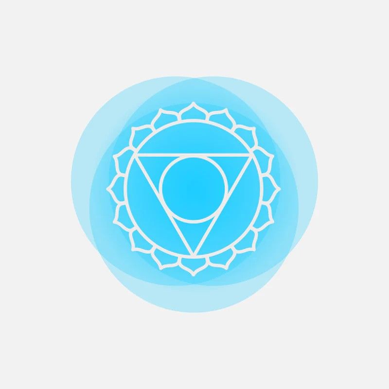 Throat Chakra