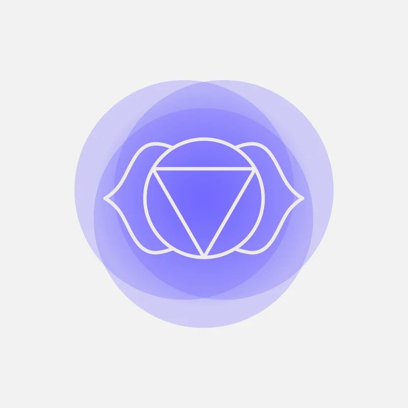 Third Eye Chakra