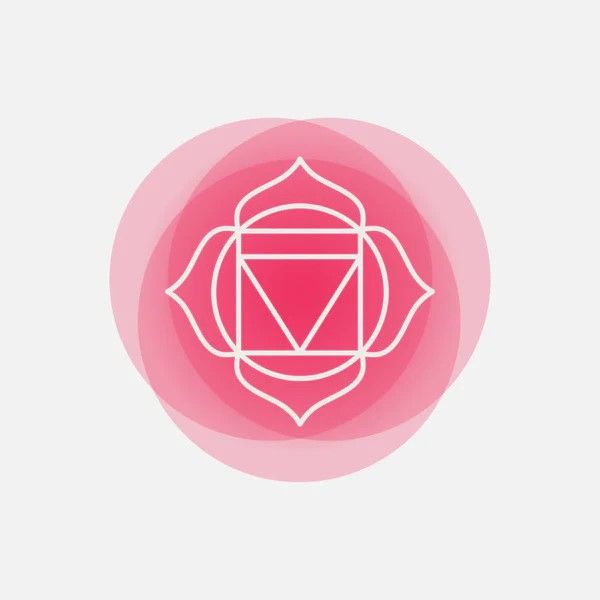 Root Chakra