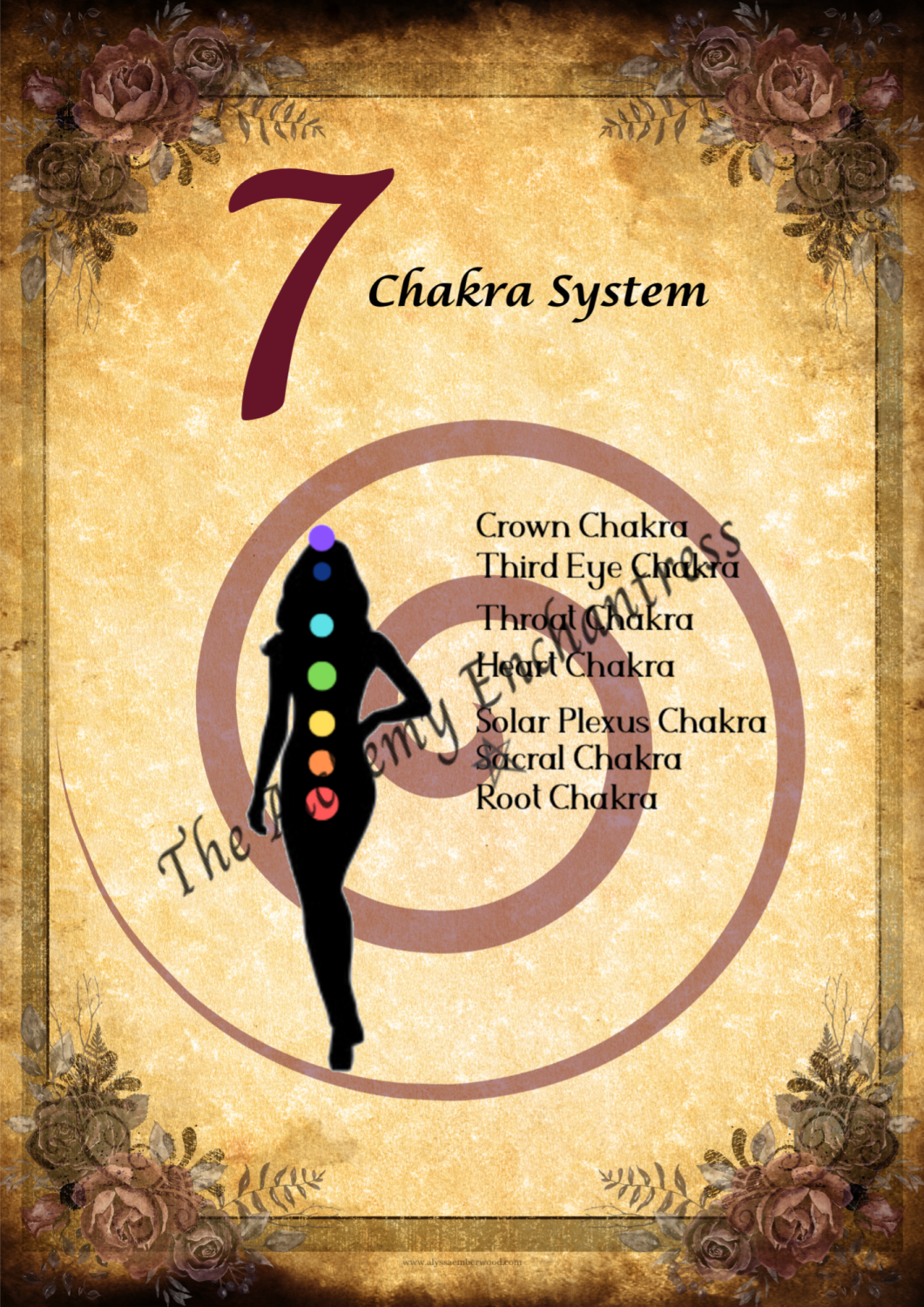 Alchemy Enchantress 7 Chakra System Diagram
