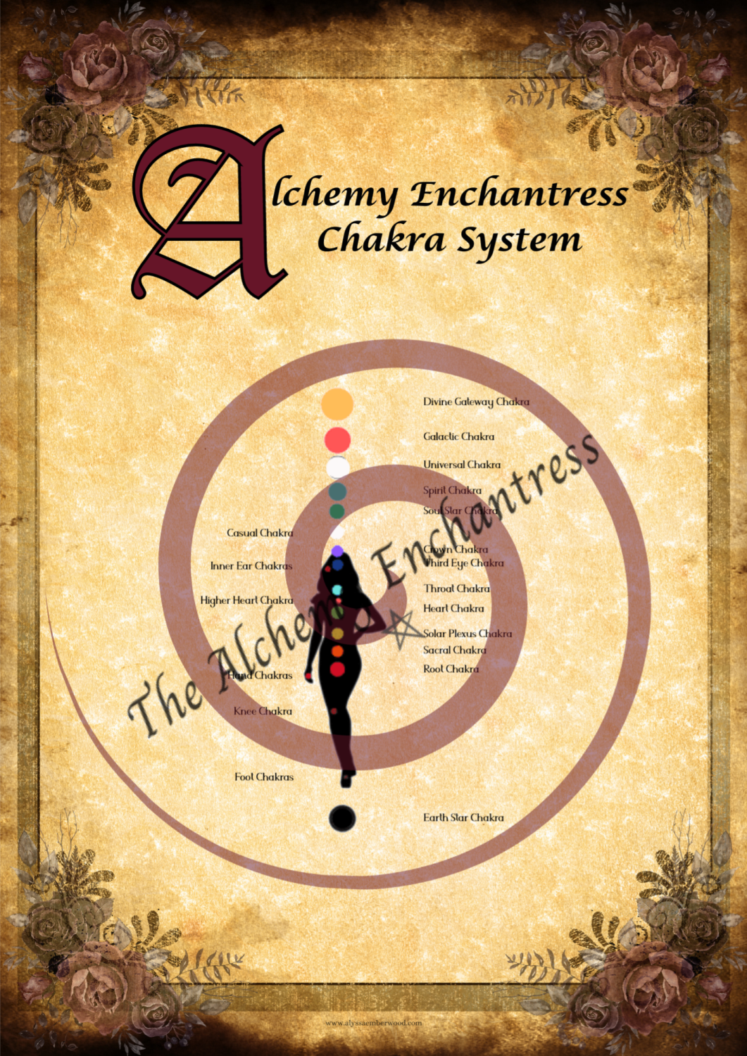 Alchemy Enchantress 12 Chakra System Diagram