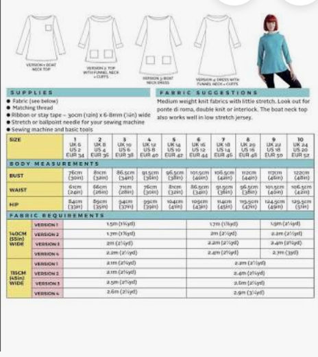  Tilly & the buttons - Coco -, Paper Pattern,  fabric required