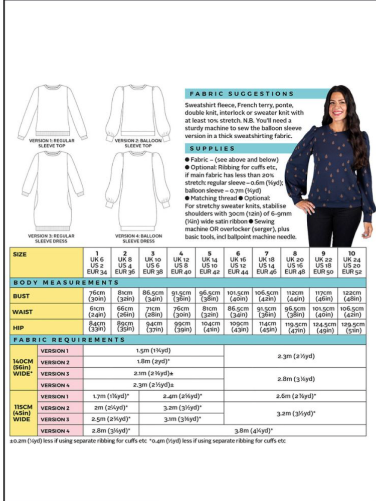  Tilly & the buttons - Billie -, Paper Pattern,  fabric required