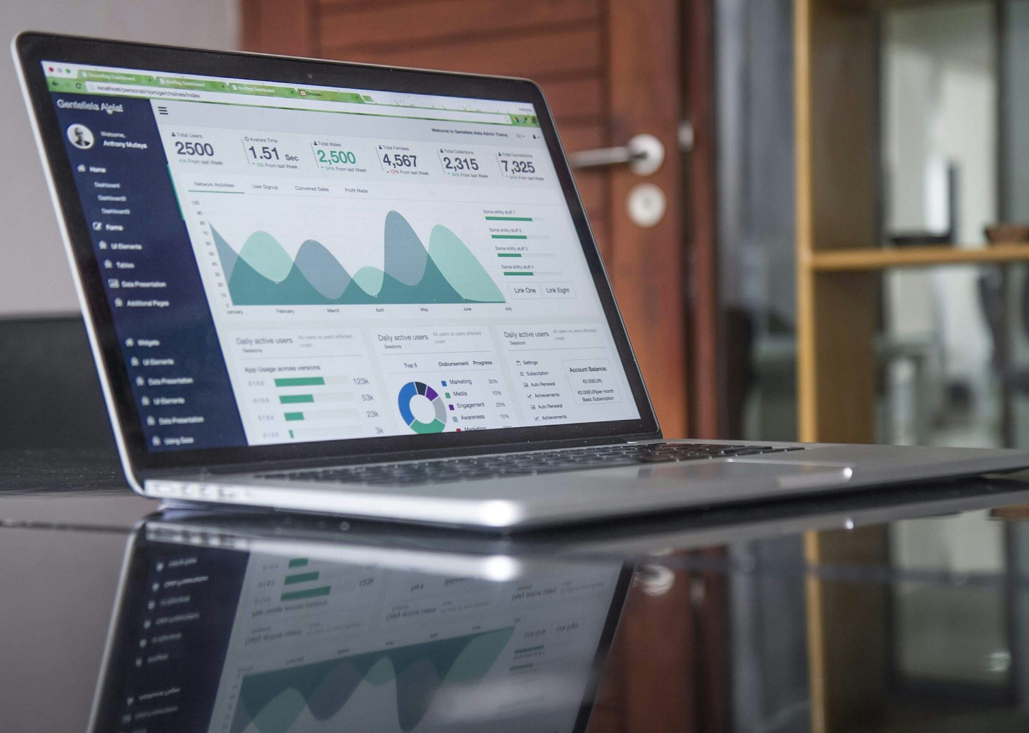 Accounting services for companies