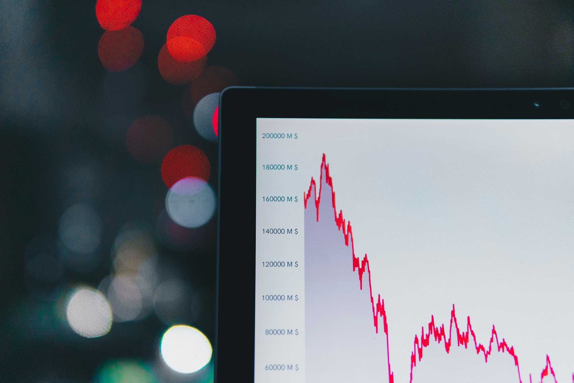 Managment reporting to support limited companies