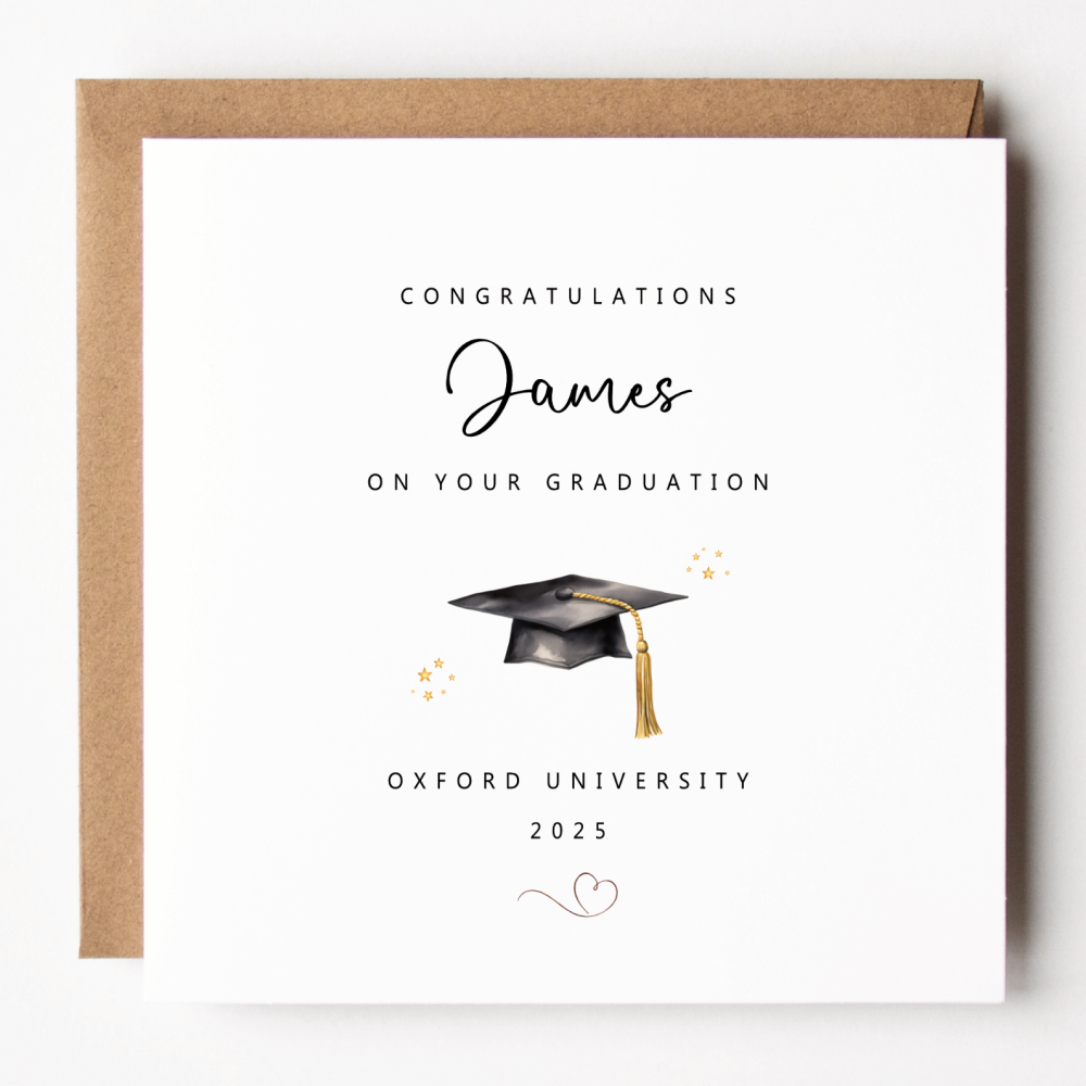 Congratulations On Your Graduation Card