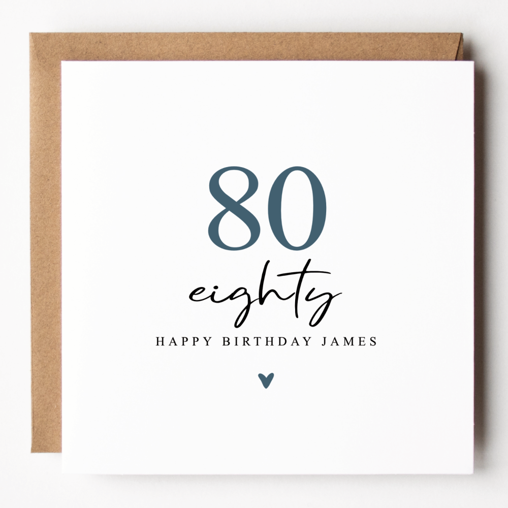 80th Birthday Card For Him