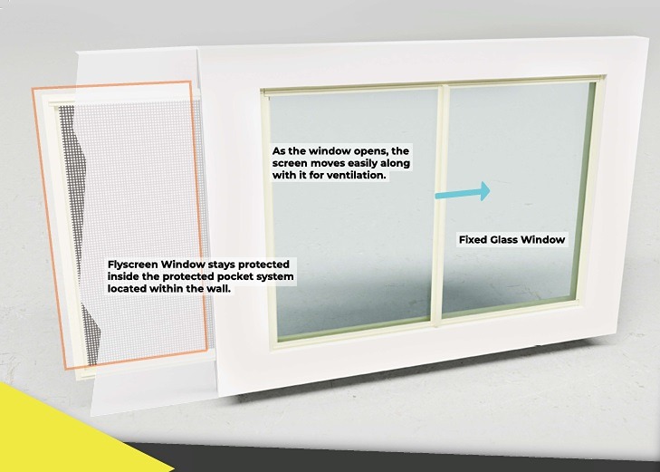 Next Generation Thermal Wall Panel System