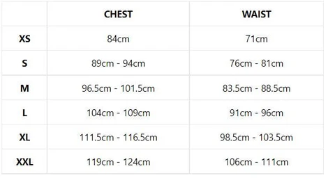 Saltrock Resin - Mens Water Resistant Padded Jacket - Teal