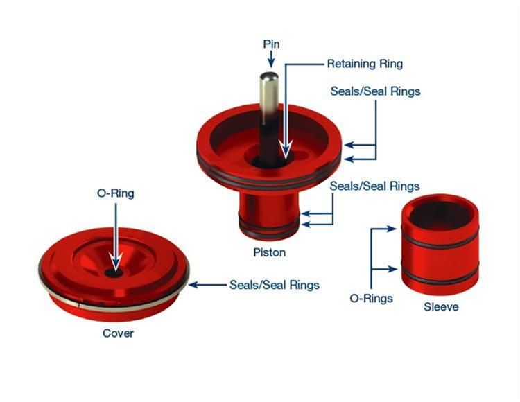 Super Servo Anodized Aluminum