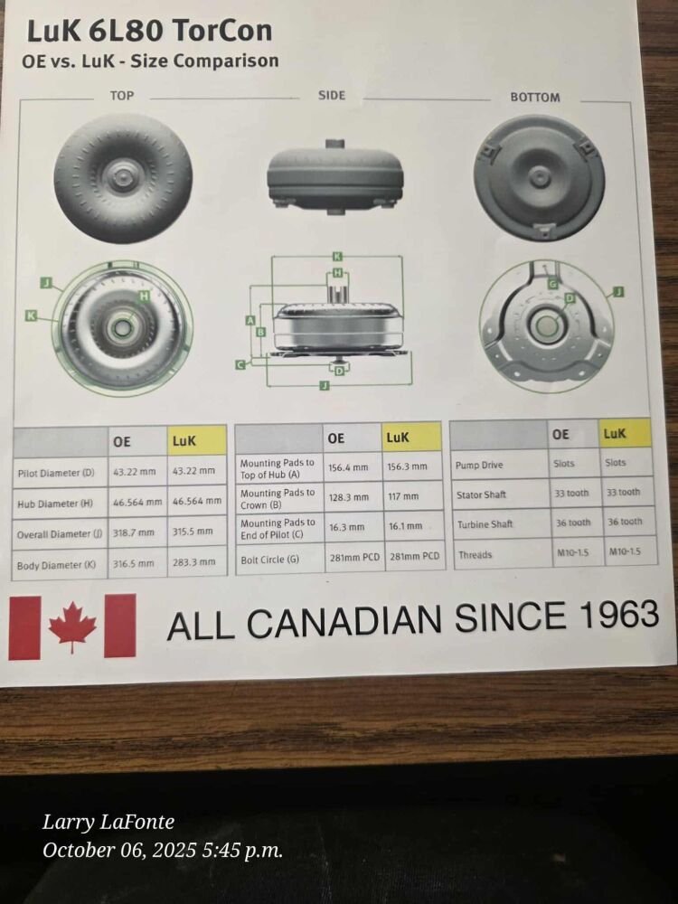 6L80 Torque Converter TorCon