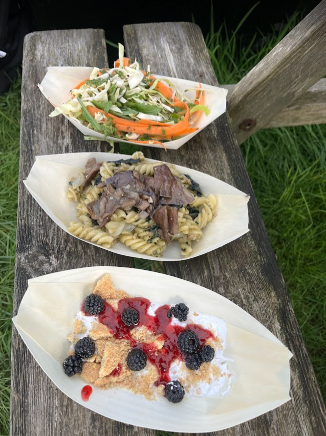 Forage & Feast Workshop