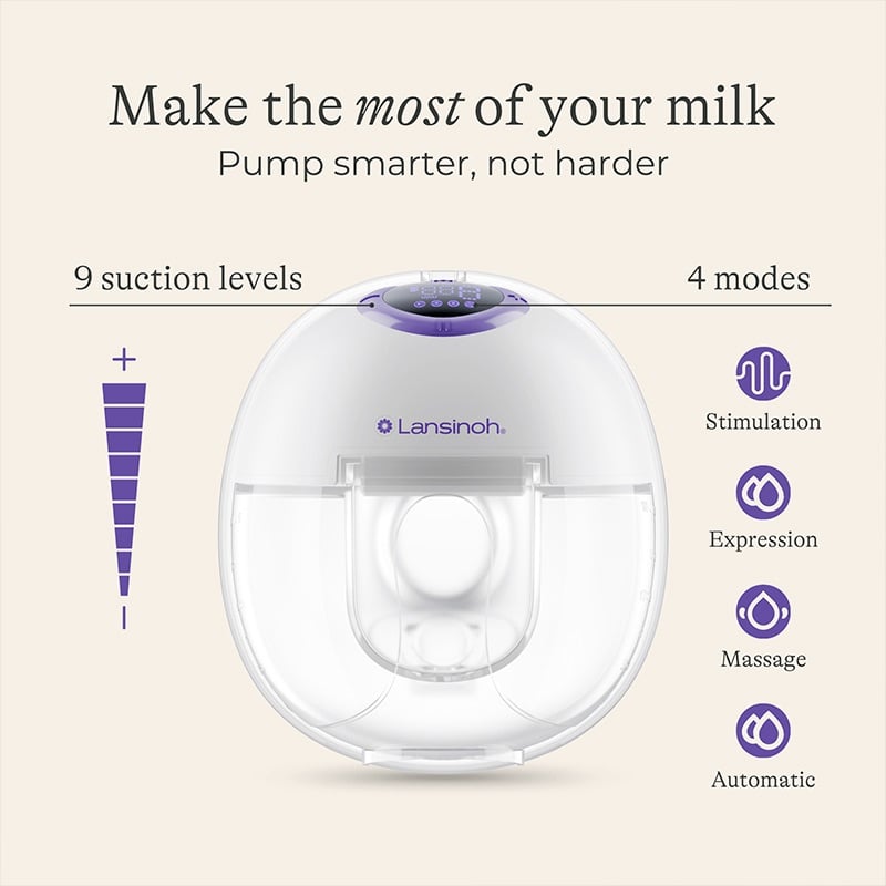 Wearable Single Pump - Lansinoh