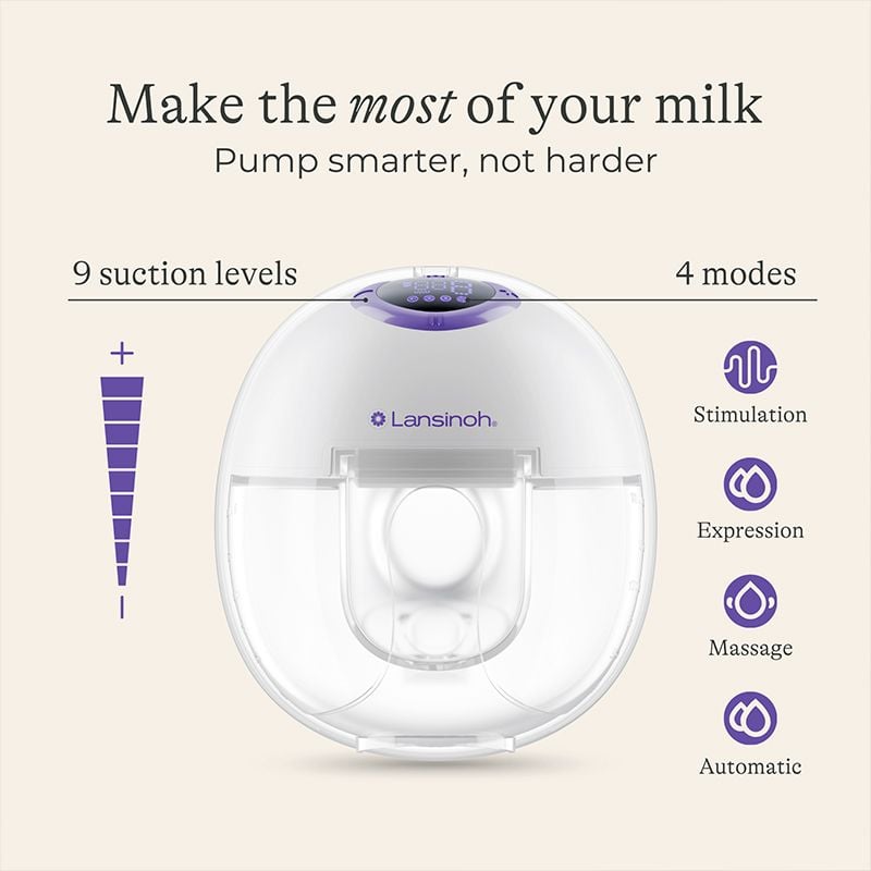Wearable Double Pump - Lansinoh