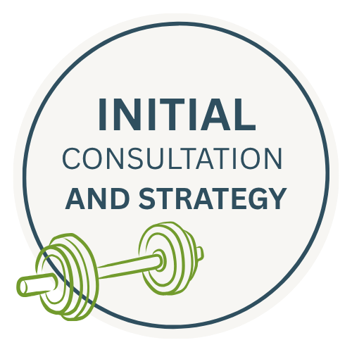 Initial Consultation & Strategy
