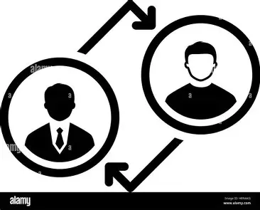 Buy Virtual Coaching