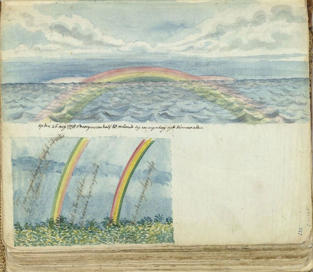 An 1808 painting of rainbows over a body of water with tiny wavelets and clouds overhead, and over a field of green sprigs.