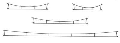 VO1335  catenery wire 140mm x1