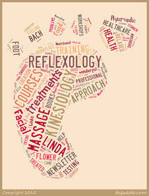 Reflexology Southwick, Brighton