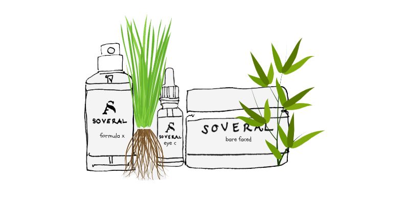 Gentlemans Skin Care