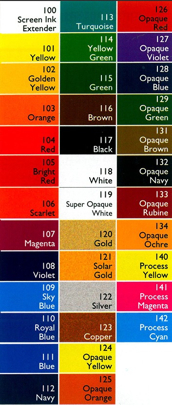 Screenprint chart