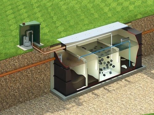 APEX Sewage treatment plant installed_S_Cross Section