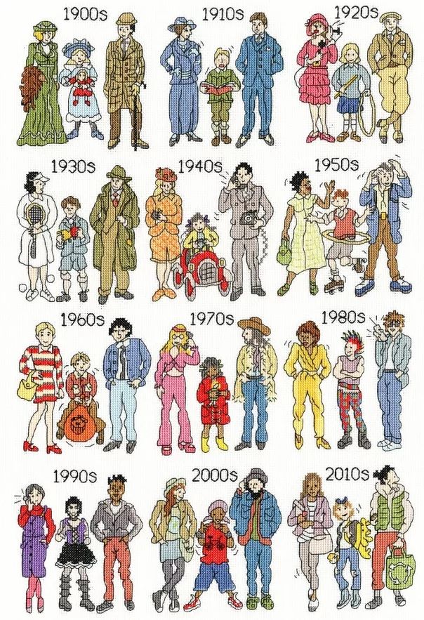 Fashion through the Decades Sampler -  Bothy Threads