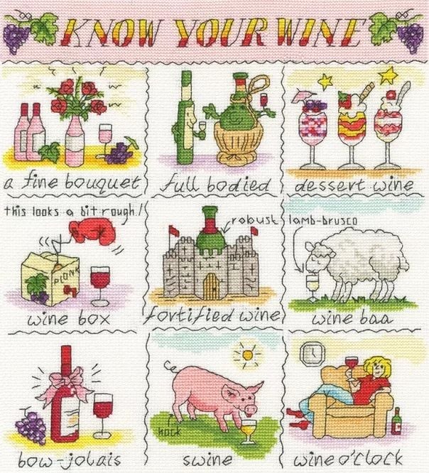 Know your Wine Cross Stitch Sampler